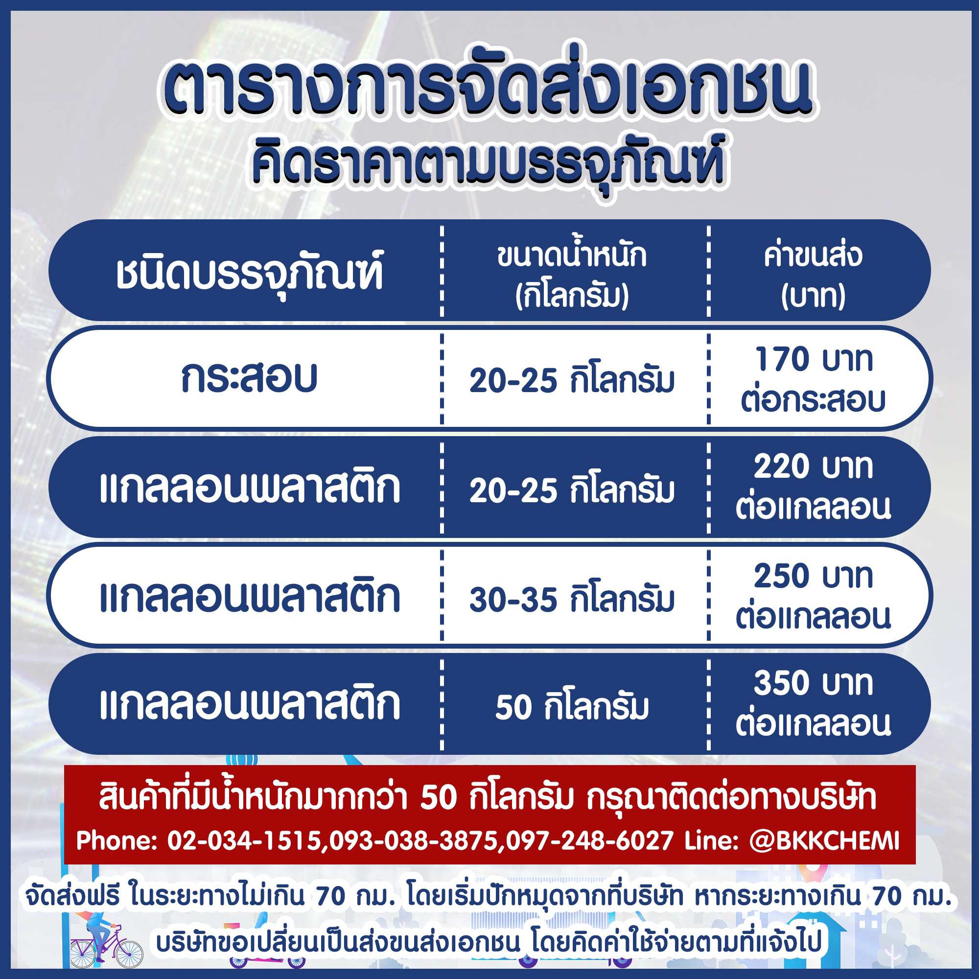 ตารางจัดส่ง copy